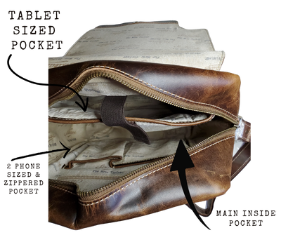 Great for being a on the go minimalist type. Durable Distressed leather is great for everyday use. A small sling style with a outside zippered pocket on the backside on the front. 3 Full sized pockets on the inside front 2 of are zippered large enough for most phones and a small wallet plus all your everyday carry items. Available also in our Smyrna ,TN shop just outside Nashville. Product made in India.