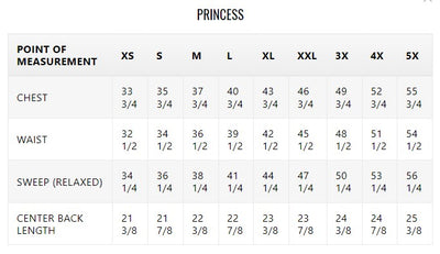 Whet Blu Princess Leather Jacket Size Chart